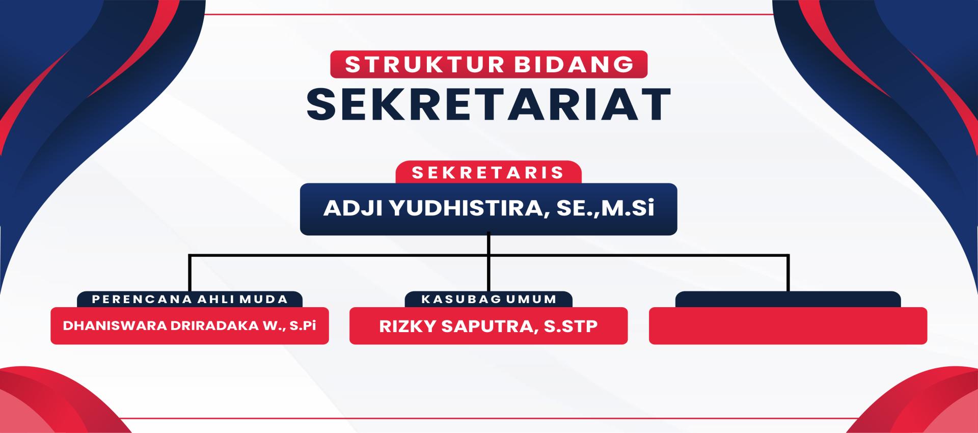 Bidang Sekretariat